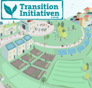 transition initiativen